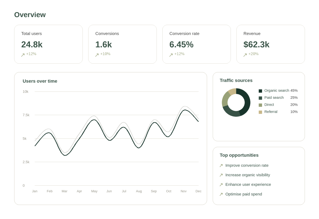 dashboard_redesigned2